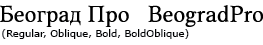 beograd pro