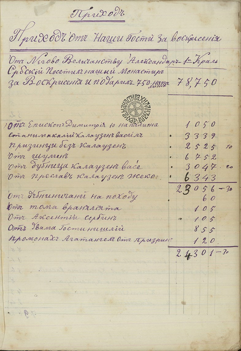 zbornik3
